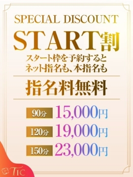 START割